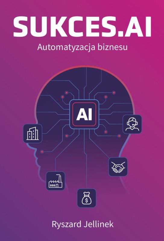 SUKCES.AI Automatyzacja biznesu