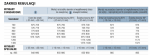 SanSwiss Top-Line drzwi jednoczęściowe 90-120cm profil biały szkło przezroczyste TOPPSM20407