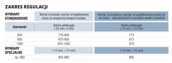 SanSwiss Top-Line S kabina półokrągła z drzwiami rozsuwanymi 80cm profile połysk TLSR550805007