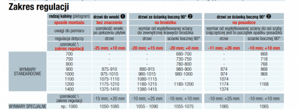 SanSwiss Solino Drzwi Prysznicowe SOL31 100 cm Szkło Przezroczyste SOL3110005007 Sprawdź atrakcyjne rabaty!