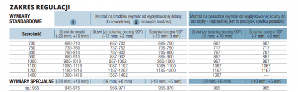 Sanswiss Cadura Drzwi wahadłowe dwuczęściowe 80cm z profilem przyściennym biały mat CA2C0800907 