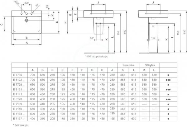 Ideal Standard  connect cube umywalka 65cm.  1 otw.E810601