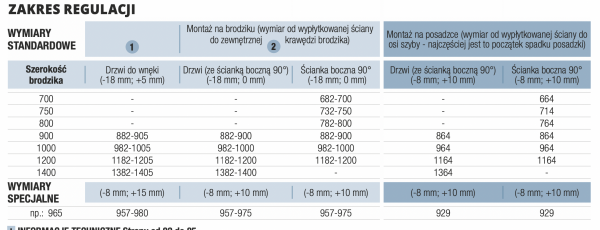 SanSwiss drzwi jednoczęściowe ze ścianką stałą w lini lewe szkło Satyna PU13PG1001049