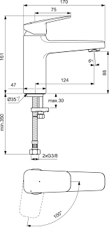 Ideal Standard Ceraplan bateria umywalkowa BD224AA