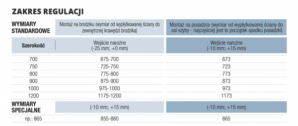 SanSwiss Top-Line wejście narożne z drzwiami otwieranym 70cmi prawe srebrny mat szkło poziomy pas satynowy TED2D07000151
