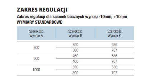 SanSwiss ścianka boczna do kabiny pięciokątnej | montaż z profilem przyściennym szkło poziomy pas satynowyPUT51PSM11051