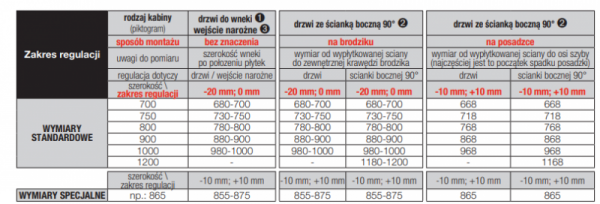 SanSwiss Solino Drzwi jednoczęściowe 100 cm profile czarny mat SOL110000607 