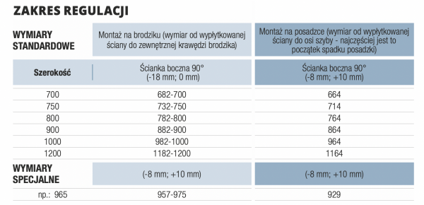 SanSwiss PUDT2P ścianka boczna 90° lub w linii | montaż z profilem przyściennym szkło Satyna PUDT2P1201049