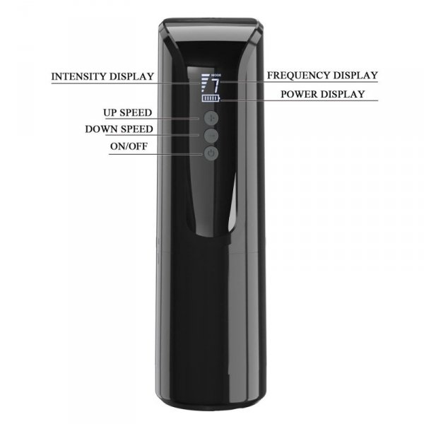 Pretty Love Larissa Suction & Vibration Masturbator