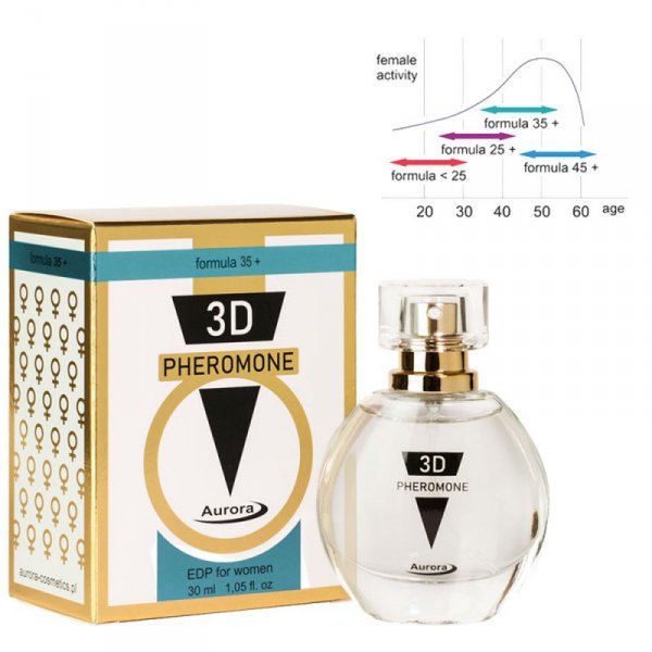 Perfumy damskie 3D Pheromone formula 35+. Podniecają uwodzą.