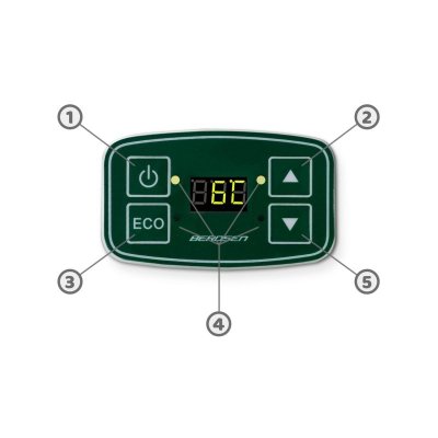 Lodówka turystyczna Berdsen Icemax 29 litry tryb ECO - zielona