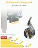 IcyBox IB-PCI1901-C32 Karta PCIe, TYPE-C USB 3.2 (Gen 2x2)