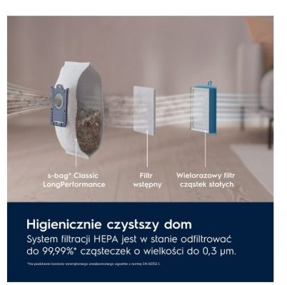 Odkurzacz workowy linia 600      EB61C2DBP