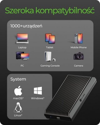 Obudowa SSD IB-1920M-C42 NNVMe SSD , USB4 GEN 3x2 (40GB)