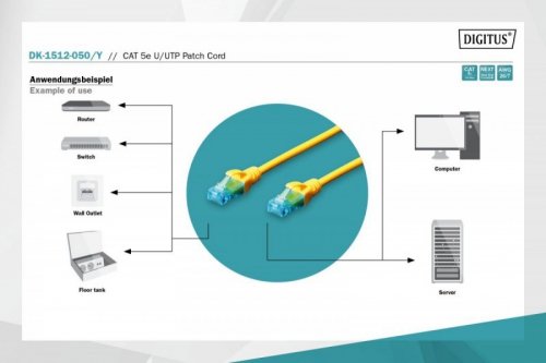 Digitus Patch cord U/UTP kat.5e PVC 5m żółty
