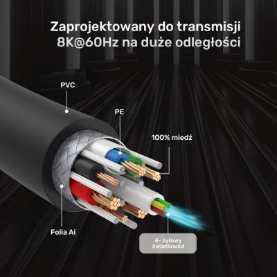 Unitek Kabel optyczny HDMI 2.1 AOC 8K 120Hz 10m; C11085GY01-10M