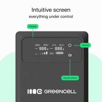 Green Cell Zasilacz awaryjny UPS AVR PowerCore 1200W/2000VA 24VDC