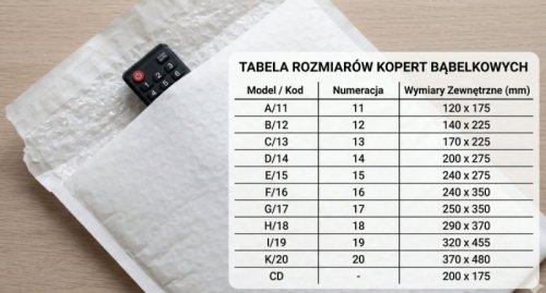 Koperta bąbelkowa E15 240x275 mm 100 sztuk