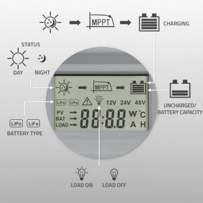 Qoltec Solarny regulator ładowania MPPT z czujnikiem temperatury 60A |  12V/24V | LCD | Bluetooth | APP | GEL | LiFePO4