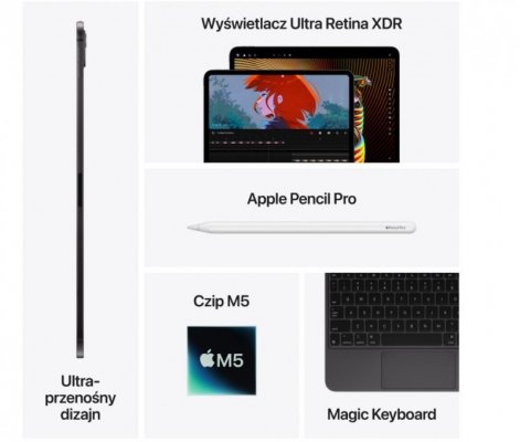 Apple iPad Pro 11 cali Wi-Fi + Cellular 1 TB ze szkłem o nanoteksturze - Gwiezdna czerń