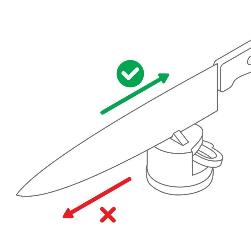 Ostrzałka AnySharp PRO Wolfram