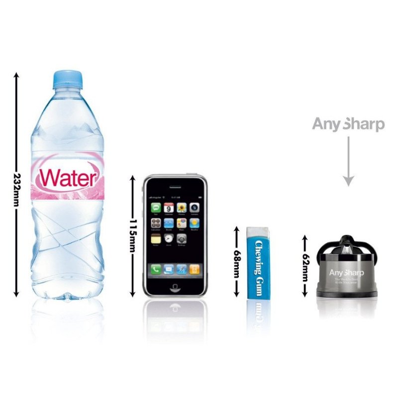 AnySharp PRO Ostrzałka Wolfram do Noży Precyzyjna