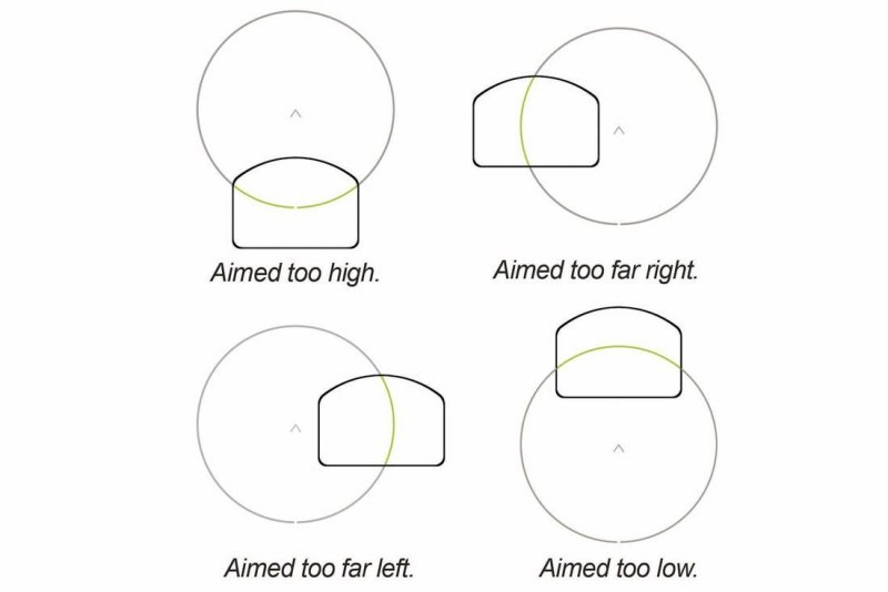 Kolimator Primary Arms by Holosun HE507C-GR-X2 ACSS Vulcan