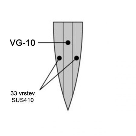 Nóż Kanetsugu SAIUN Paring 90 mm [KN-9000]