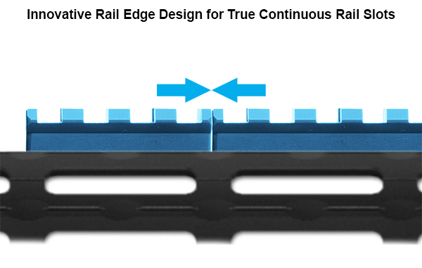 Szyna Picatinny Leapers UTG PRO M-LOK 4 sloty