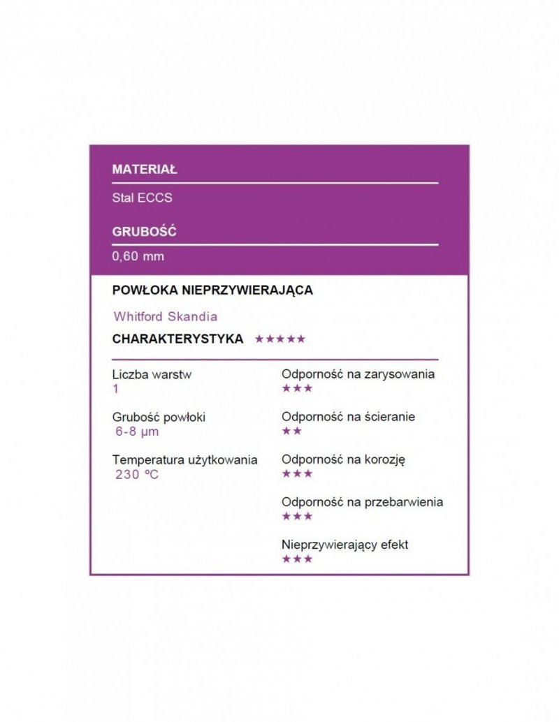 Patisse - Tortownica zapinana z szerokim spodem 22cm SILVER-TOP