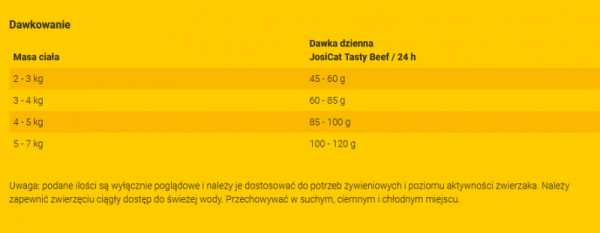 JOSERA JosiCat Tasty Beef 650g