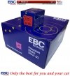 Tylne CERAMICZNE klocki RedStuff + NIE WENTYLOWANE tarcze hamulcowe EBC seria PREMIUM Dodge Challenger RWD