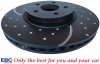 Przednie CERAMICZNE klocki RedStuff + NAWIERCANE NACINANE tarcze hamulcowe 320mm EBC seria GD Ford Escape AWD 2013-
