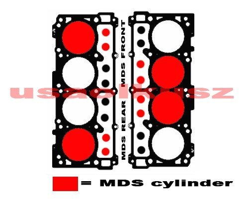 Popychacze hydrauliczne przednie +MDS Lancia Thema 5,7 V8