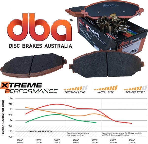 Przednie klocki DBA Xtreme Performance + tarcze hamulcowe DBA 4000 T3 RAM 1500 DT 2019-