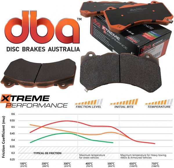 Klocki hamulcowe przednie DBA Xtreme Performance Dodge Challenger SRT Hellcat 2015-