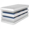 Materac 160x200 ELIZABETH pocket