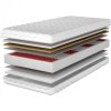 Materac 100x200 TORA multipocket kokos