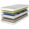 Materac 120x200 CALMA pocket visco