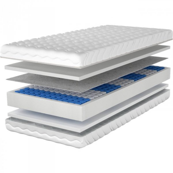 Materac 80x200 RIO pocket