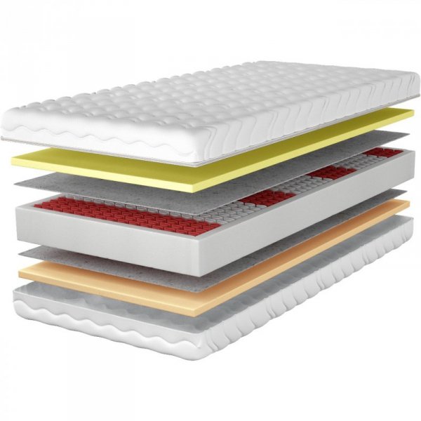 Materac 90x200 PIK multipocket visco