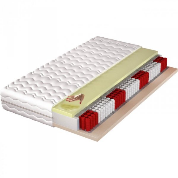 Materac 120x200 PIK multipocket visco