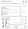 LAMPKA SYGNALIZACYJNA NA SZYNĘ DIN E.I.DIN.220 BIAŁA (1 SZT)