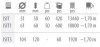 SITKO DO KONEWKI 5L-14L CZARNY IKCL05 (1 SZT)