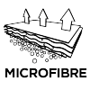 Worki z microfibry do odkurzacza 58GE124 5 szt