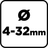 Wiertło stopniowe 4-32 mm