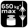 Linka pleciona polipropylenowa fi 8 300m
