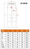 Spodnie robocze Mix&Match, Canvas, wzmocnienia z Cordury, zielone moro, rozmiar XL