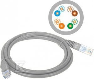 PATCH-CORD U/UTP KAT.5E PVC 0.5M SZARY (SZT)