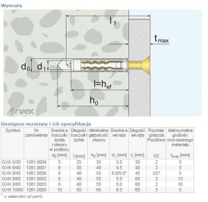 DYBEL UNIWERSALNY ŁEB Z NACIĘCIEM KRZYŻOWYM GXK 6/40MM (3 STO)